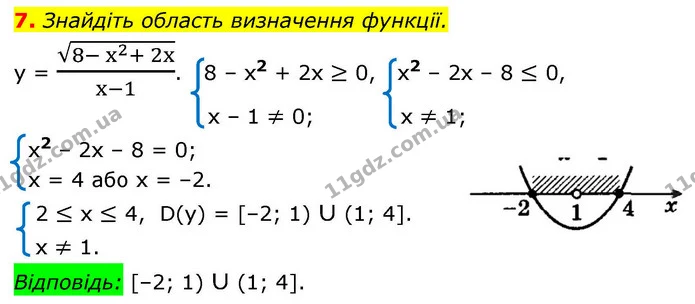 7. Знайдіть область визначення функції. — ГДЗ Алгебра 9 клас Істер