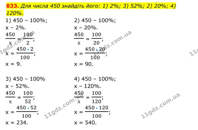 833. Для числа 450 знайдіть його: 1) 2%; 3) 52%; 2) 20%; 4) 120%. — ГДЗ Математика 6 клас Тарасенкова 2023 1-2 ч.