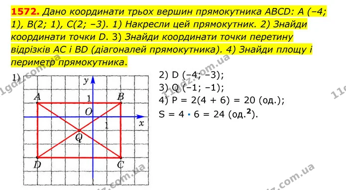 1572. Дано координати трьох вершин прямокутника ABCD: А (–4; 1), В(2; 1), С(2; –3). 1) Накресли цей прямокутник. 2) Знайди координати — ГДЗ Математика 6 клас Істер 2023 1-2 ч.