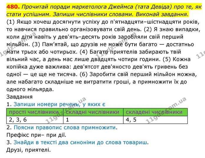 480. Прочитай поради маркетолога Джеймса (тата Девіда) про те, як стати успішним. Запиши числівники словами. Виконай завдання. — ГДЗ Українська мова 6 клас Онатій