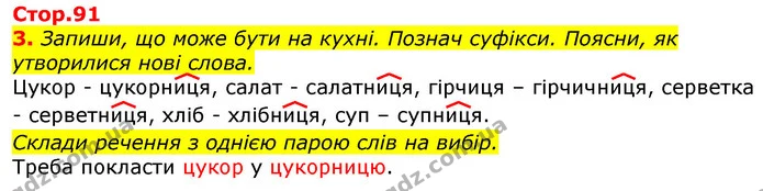 3. Запиши, що може бути на кухні. Познач суфікси. Поясни, як утворилися нові слова. — ГДЗ Українська мова та читання 3 клас Большакова 1-2 ч.