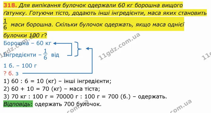 318. Для випікання булочок одержали 60 кг борошна вищого ґатунку. Готуючи тісто, додають інші інгредієнти, маса яких становить маси — ГДЗ Математика 4 клас Лишенко 1-2 ч.
