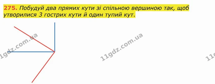 275. Побудуй два прямих кути зі спільною вершиною так, щоб утворилися 3 гострих кути й один тупий кут. — ГДЗ Математика 4 клас Лишенко 1-2 ч.