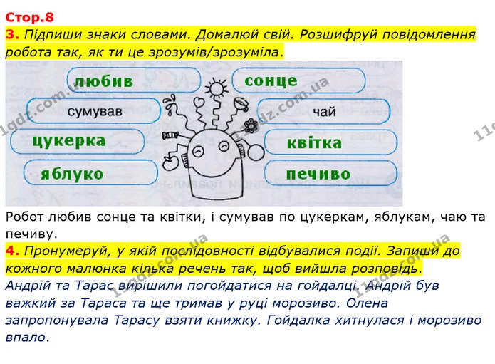 3. Підпиши знаки словами. Домалюй свій. Розшифруй повідомлення робота так, як ти це зрозумів/зрозуміла. — ГДЗ Робочий зошит Українська мова 2 клас Большакова 1 ч. - 2 ч.