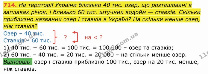 714. На території України близько 40 тис. озер, що розташовані в заплавах річок, і близько 60 тис. штучних водойм — ставків. Скільки — ГДЗ Математика 4 клас Заїка