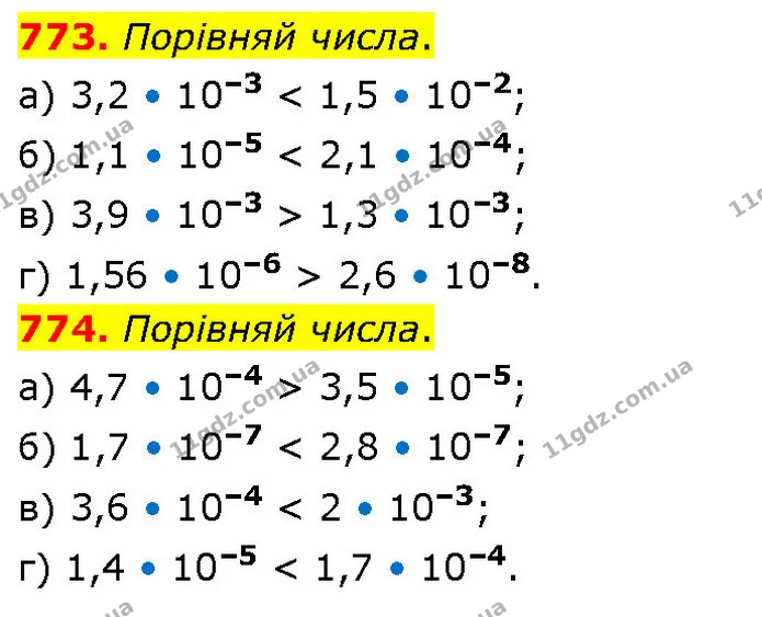 773. Порівняй числа. — ГДЗ Математика 6 клас Бевз 1-2 ч.