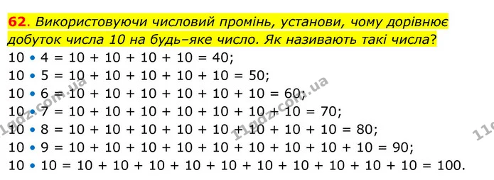 62. Використовуючи числовий промінь, установи, чому дорівнює добуток числа 10 на будь–яке число. Як називають такі числа? — ГДЗ Математика 3 клас Бевз 2 частина