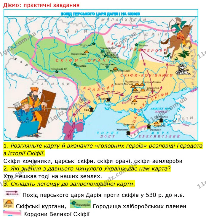 2. Визначте, як скіфам вдалося змусити вороже військо відступити. — ГДЗ Вступ до історії України 5 клас Щупак