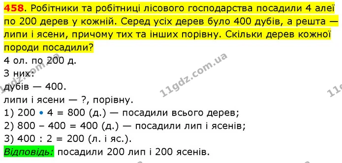 458. Робітники та робітниці лісового господарства посадили 4 алеї по 200 дерев у кожній. Серед усіх дерев було 400 дубів, а решта — — ГДЗ Математика 3 клас Будна 1-2 ч.