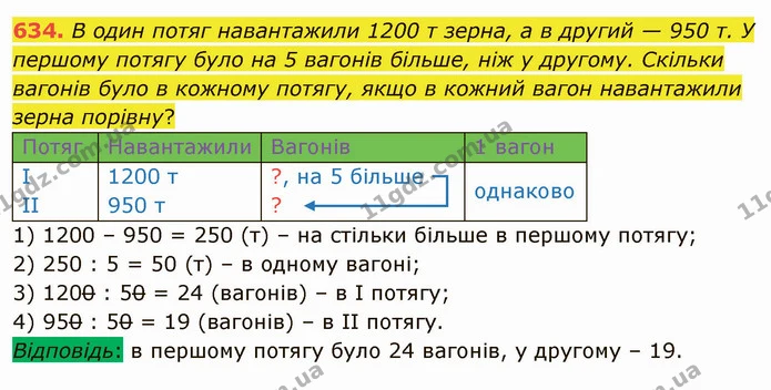 634. В один потяг навантажили 1200 т зерна, а в другий — 950 т. У першому потягу було на 5 вагонів більше, ніж у другому. Скільки — ГДЗ Математика 4 клас Лишенко 1-2 ч.