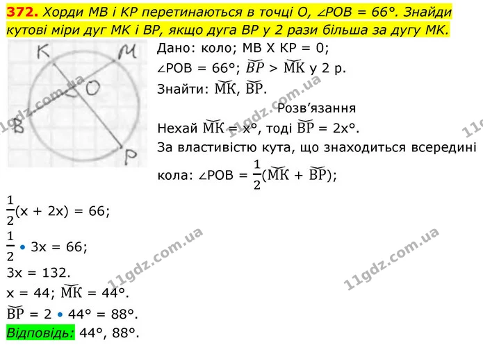 372. Хорди MB і KP перетинаються в точці О, ∠POB = 66°. Знайди кутові міри дуг MK і BP, якщо дуга BP у 2 рази більша за дугу MK. — ГДЗ Геометрія 8 клас Бевз