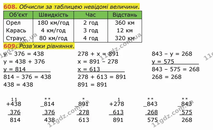 608. Обчисли за таблицею невідомі величини. — ГДЗ Математика 4 клас Оляницька