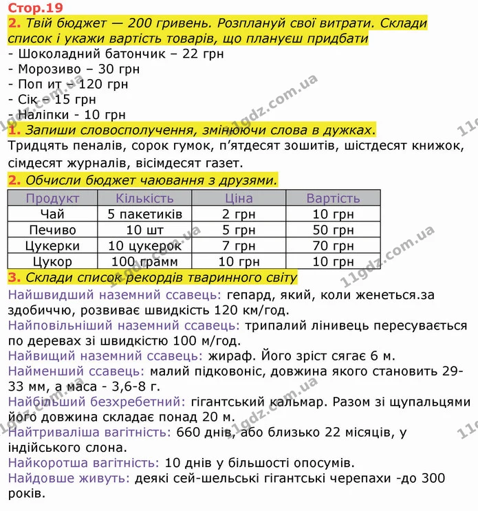 2. Твій бюджет — 200 гривень. Розплануй свої витрати. Склади список і укажи вартість товарів, що плануєш придбати — ГДЗ Робочий зошит Українська мова та читання 3 клас Большакова