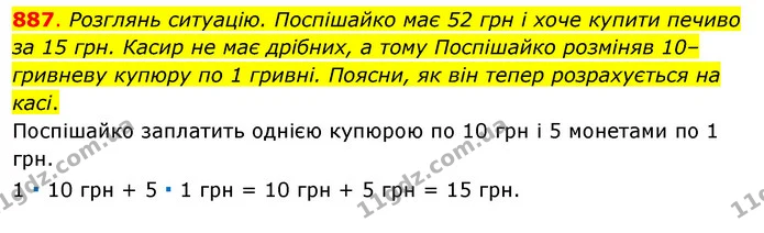 887. Розглянь ситуацію. Поспішайко має 52 грн і хоче купити печиво за 15 грн. Касир не має дрібних, а тому Поспішайко розміняв — ГДЗ Математика 3 клас Бевз 1 частина