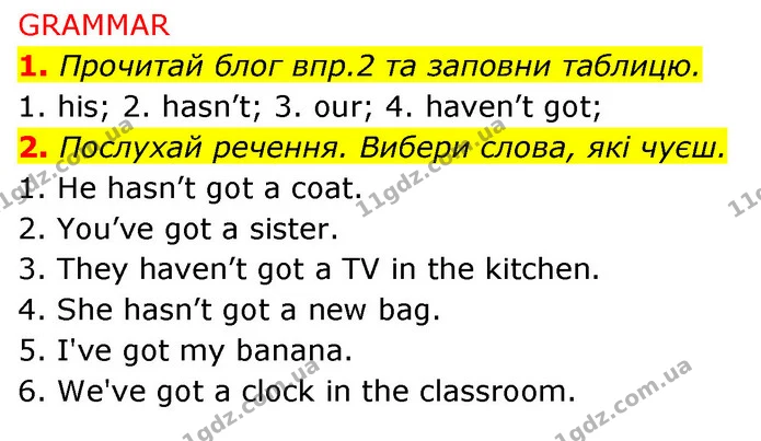 1. Прочитай блог впр.2 та заповни таблицю. — ГДЗ Англійська мова 5 клас Коста Джоанна