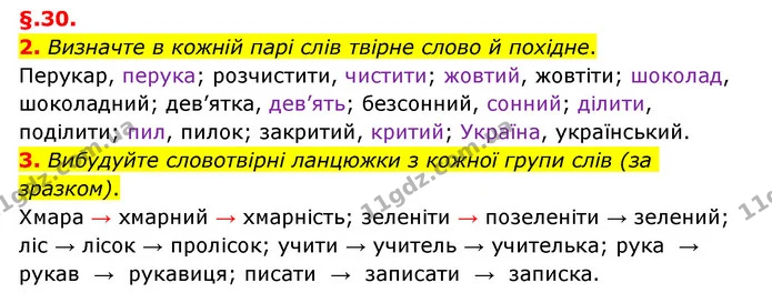 2. Визначте в кожній парі слів твірне слово й похідне. — ГДЗ Українська мова 6 клас Авраменко