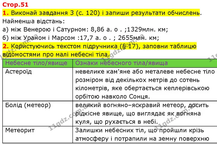 1. Виконай завдання 3 (с. 120) і запиши результати обчислень. Найменша відстань: — ГДЗ Робочий зошит Пізнаємо природу 6 клас Коршевнюк