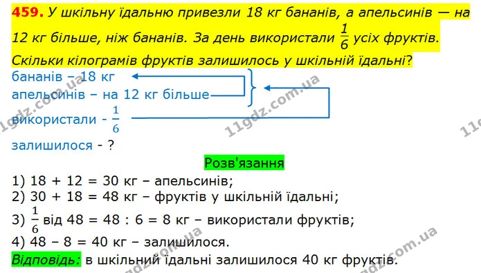 459. У шкільну їдальню привезли 18 кг бананів, а апельсинів — на 12 кг більше, ніж бананів. За день використали усіх фруктів. Скільки — ГДЗ Математика 3 клас Оляницька 1 та 2 частини
