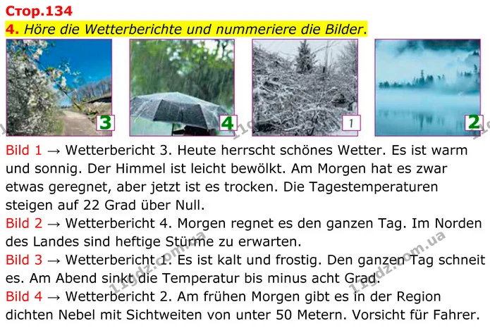 4. Höre die Wetterberichte und nummeriere die Bilder. — ГДЗ Німецька мова 8 клас Сотникова (2025) 4 рік