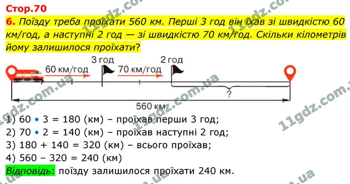 6. Поїзду треба проїхати 560 км. Перші 3 год він їхав зі швидкістю 60 км/год, а наступні 2 год — зі швидкістю 70 км/год. Скільки — ГДЗ Математика 4 клас Логачевська 1-2 ч. 2021