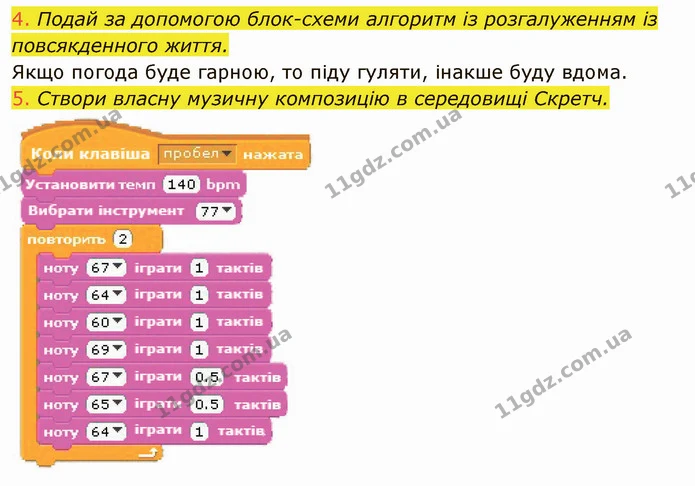Стор. 75 — 4-5 — ГДЗ Інформатика 4 клас Корнієнко — ГДЗ Інформатика 4 клас Корнієнко