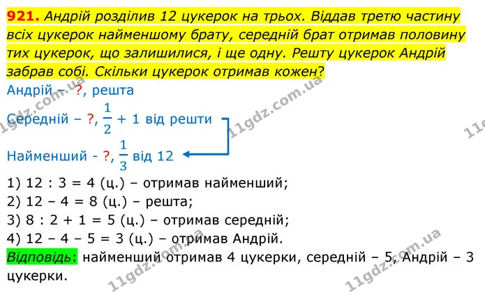 921. Андрій розділив 12 цукерок на трьох. Віддав третю частину всіх цукерок найменшому брату, середній брат отримав половину тих — ГДЗ Математика 5 клас Бевз