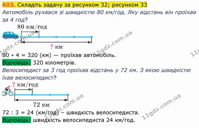 603. Складіть задачу за рисунком 32; рисунком 33 — ГДЗ Математика 5 клас Кравчук