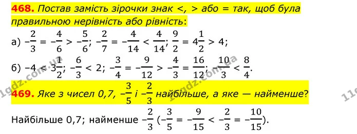 468. Постав замість зірочки знак <, > або = так, щоб була правильною нерівність або рівність: — ГДЗ Математика 6 клас Бевз 1-2 ч.