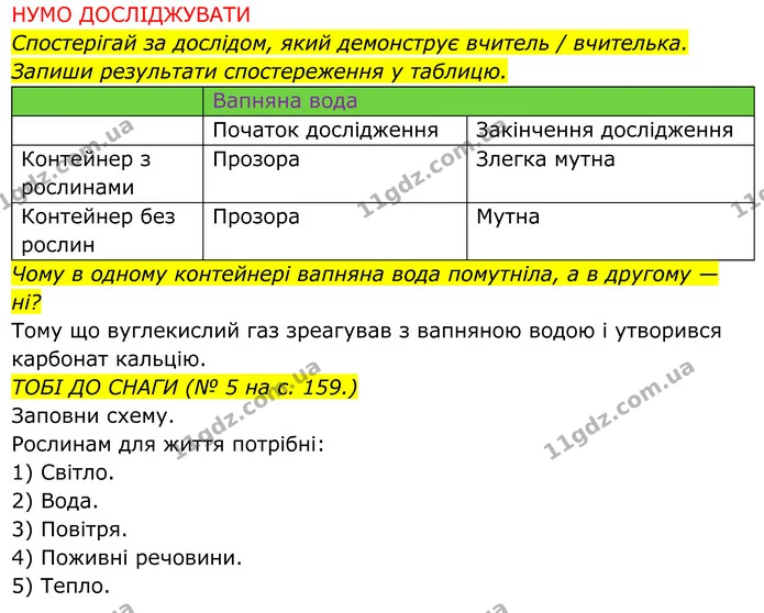 Стор. 53 — 2 — ГДЗ робочий зошит Пізнаємо природу 5 клас Коршевнюк — ГДЗ робочий зошит Пізнаємо природу 5 клас Коршевнюк