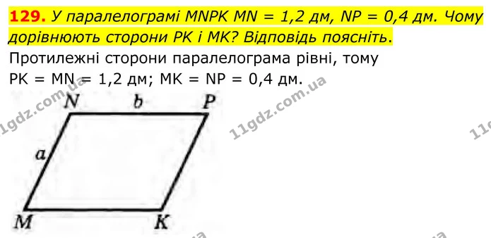 129. У паралелограмі MNPK MN = 1,2 дм, NP = 0,4 дм. Чому дорівнюють сторони PK і MK? Відповідь поясніть. — ГДЗ Геометрія 8 клас Бурда