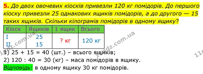 5. До двох овочевих кіосків привезли 120 кг помідорів. До першого кіоску привезли 25 однакових ящиків помідорів, а до другого — 15 — ГДЗ Математика 4 клас Скворцова