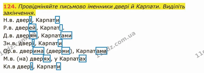 124. Провідміняйте письмово іменники двері й Карпати. Виділіть закінчення. — ГДЗ Українська мова 6 клас Заболотний 2019
