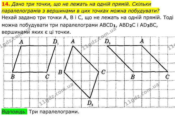 14 — ГДЗ Геометрія 8 клас Істер