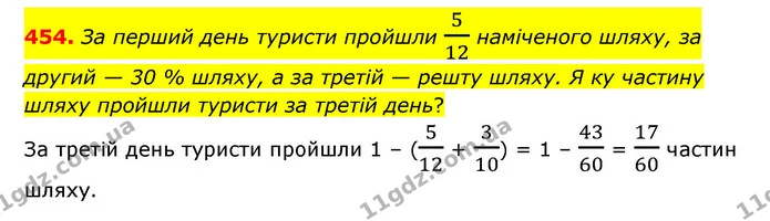 454. За перший день туристи пройшли 512 наміченого шляху, за другий — 30 % шляху, а за третій — решту шляху. Я ку частину шляху пройшли — ГДЗ Математика 6 клас Мерзляк 2023 1-2 ч.