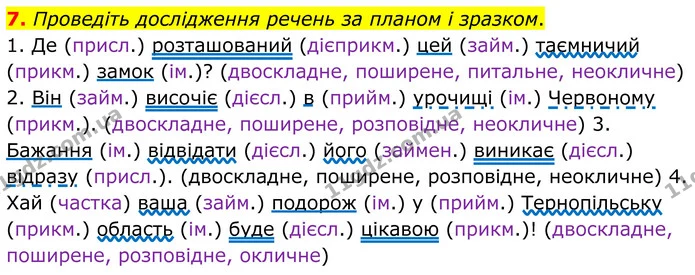 7. Проведіть дослідження речень за планом і зразком. — ГДЗ Українська мова 8 клас Авраменко