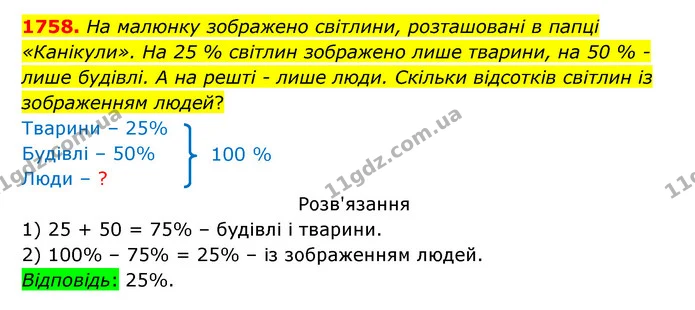 1758. На малюнку зображено світлини, розташовані в папці «Канікули». На 25 % світлин зображено лише тварини, на 50 % – лише будівлі. А — ГДЗ Математика 5 клас Бевз