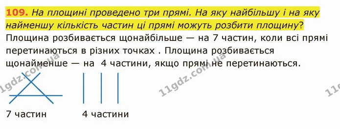 109. На площині проведено три прямі. На яку найбільшу і на яку найменшу кількість частин ці прямі можуть розбити площину? — ГДЗ Математика 5 клас Мерзляк