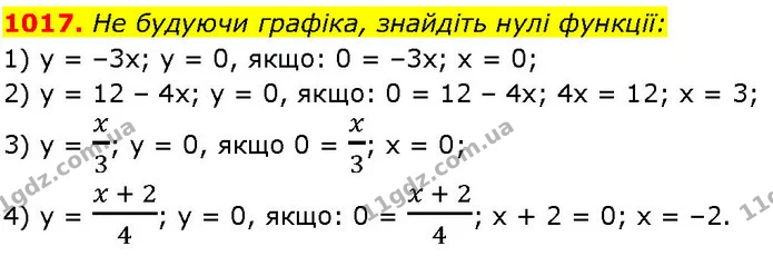1017. He будуючи графіка, знайдіть нулі функції: — ГДЗ Алгебра 7 клас Істер 2024
