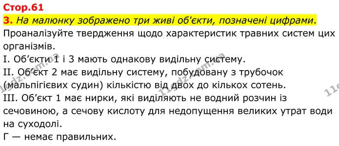 1. Прочитайте твердження. Оберіть правильну відповідь. — частина 3 — ГДЗ Робочий зошит Біологія 8 клас Тагліна (2025)
