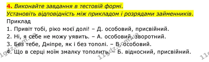 4. Виконайте завдання в тестовій формі. — ГДЗ Українська мова 6 клас Авраменко