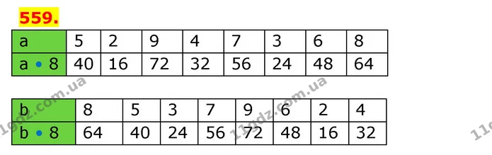 ГДЗ Математика 3 клас Будна 1-2 ч. — ГДЗ Математика 3 клас Будна 1-2 ч.