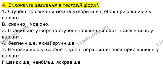 4. Виконайте завдання в тестовій формі. — ГДЗ Українська мова 7 клас Авраменко