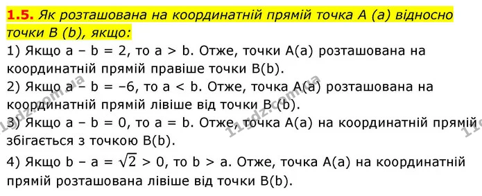 1.5. Як розташована на координатній прямій точка A (a) відносно — ГДЗ Алгебра 9 клас Мерзляк 2026