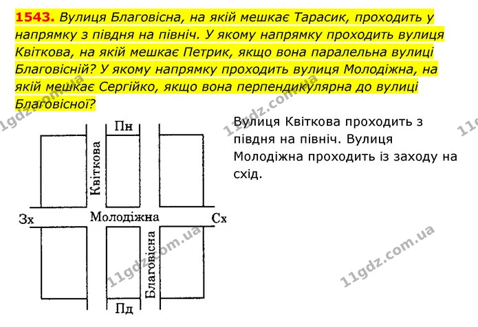 1543. Вулиця Благовісна, на якій мешкає Тарасик, проходить у напрямку з півдня на північ. У якому напрямку проходить вулиця Квіткова — ГДЗ Математика 6 клас Тарасенкова 2023 1-2 ч.