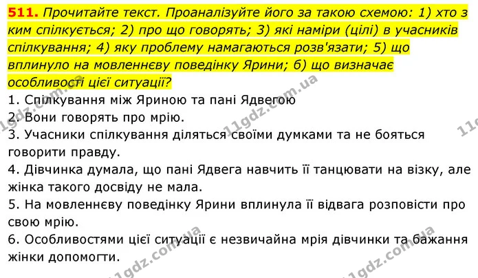 511. Прочитайте текст. Проаналізуйте його за такою схемою: 1) хто з ким спілкується; 2) про що говорять; 3) які наміри (цілі) в — ГДЗ Українська мова 5 клас Голуб