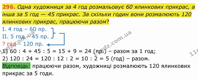 296. Одна художниця за 4 год розмальовує 60 ялинкових прикрас, а інша за 5 год — 45 прикрас. За скільки годин вони розмалюють 120 — ГДЗ Математика 4 клас Лишенко 1-2 ч.
