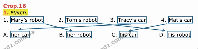 1. Match. — ГДЗ зошит Англійська мова 3 клас Косован (Карпюк)