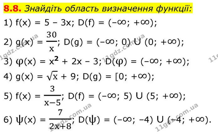 8.8. Знайдіть область визначення функції: — ГДЗ Алгебра 9 клас Істер