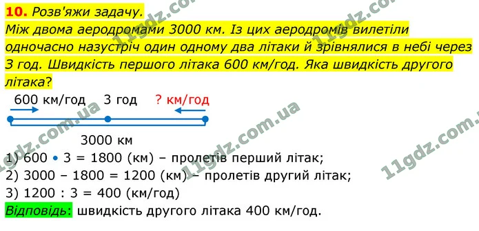 10. Розв'яжи задачу. — ГДЗ Математика 4 клас Логачевська 1-2 ч. 2021