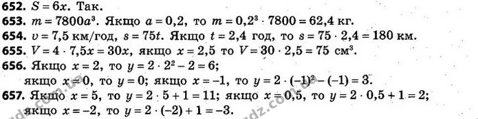 652. Одна сторона прямокутника дорівнює 6 см, а суміжна — x см. За якою формулою можна обчислити площу S прямокутника? Чи задає ця — ГДЗ Алгебра 7 клас Кравчук 2015